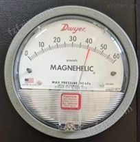 Magnehelic差压表