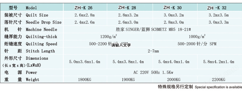 ZH-K系列电脑高速绗缝机(图1)