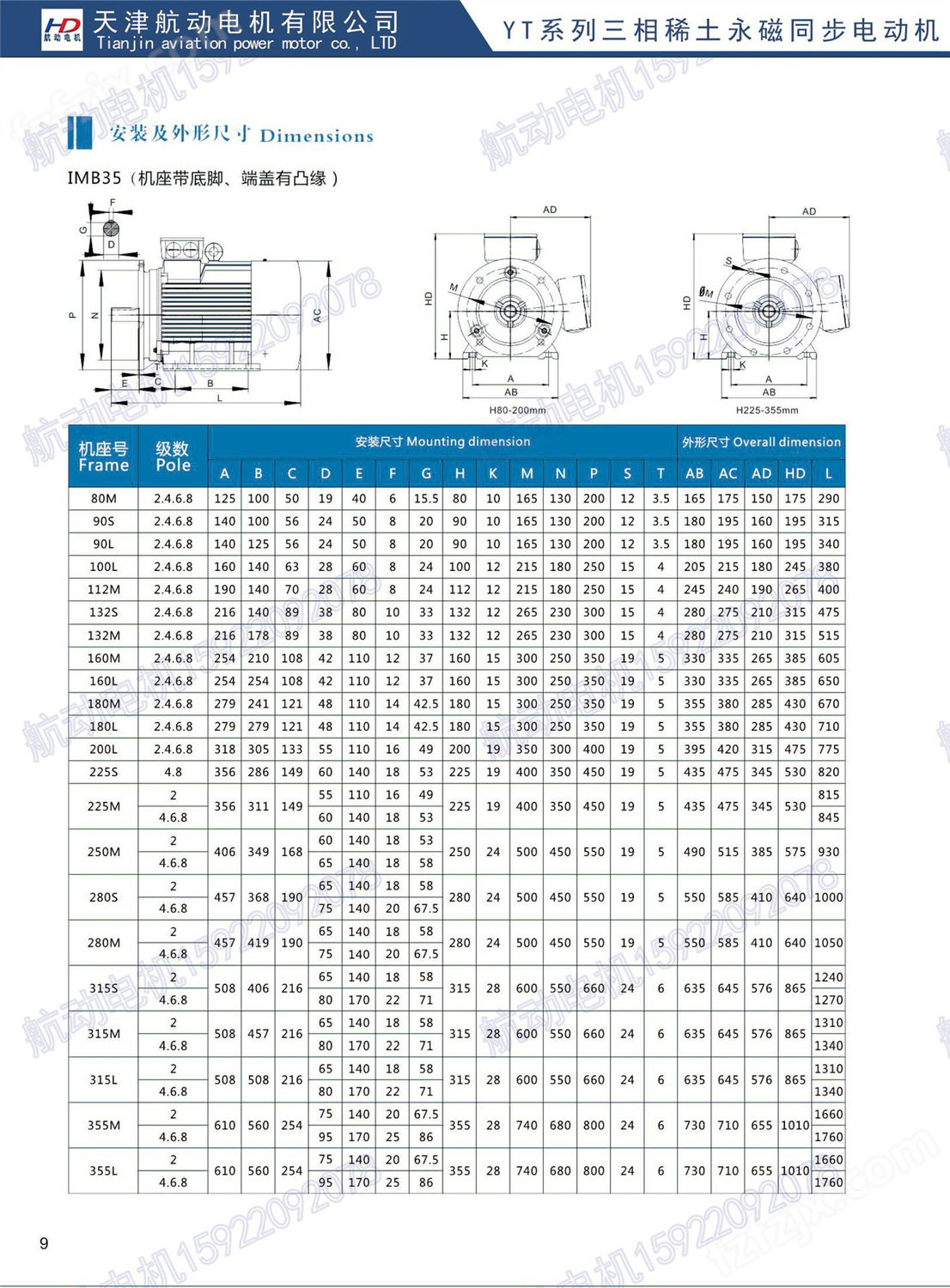 低噪音永磁同步电机  YT-355L-1000/250K支持定制