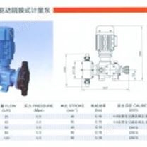 KD型机械驱动隔膜式计量泵