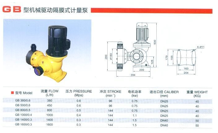 GB型机械驱动隔膜式计量泵产品参数