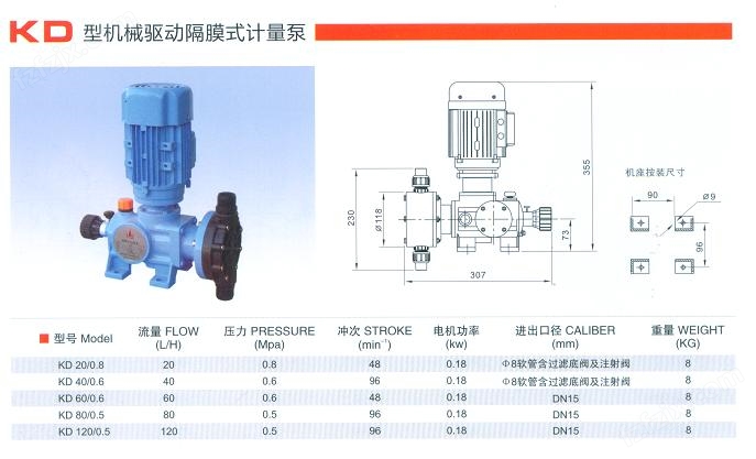 KD型机械驱动隔膜式计量泵产品说明图