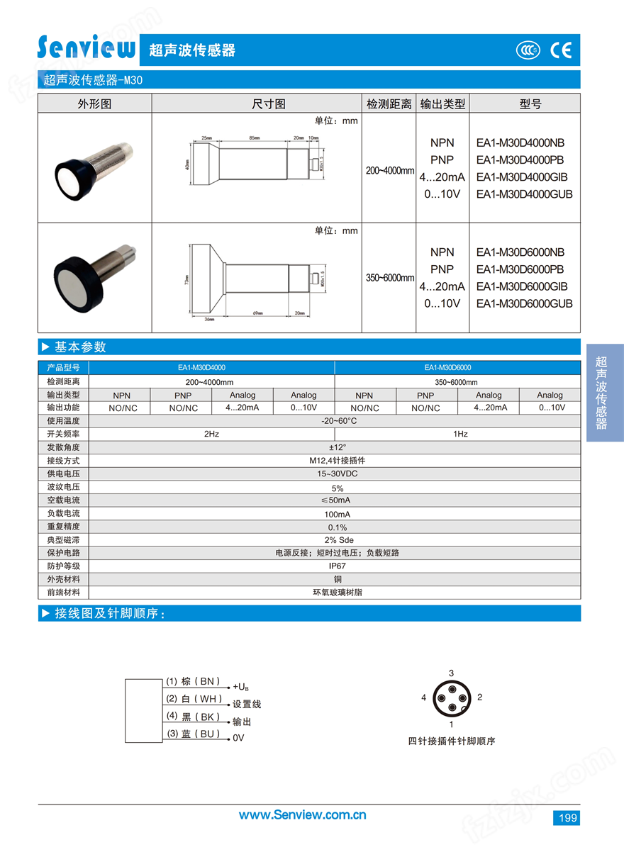 3.超声波传感器-M30.pdf_page_2.png