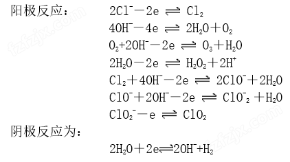 电极反应方程式